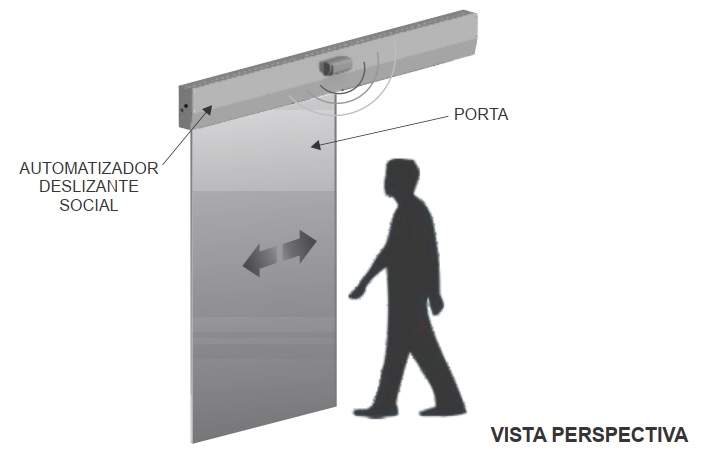 Instalação e Manutenção de Portas Automáticas em Curitiba e Região